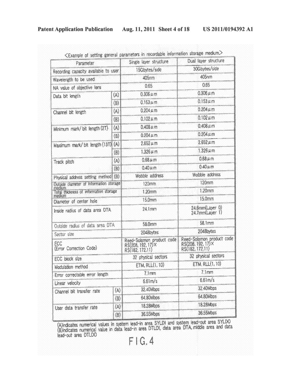 OPTICAL RECORDING MEDIUM, INFORMATION RECORDING METHOD, AND INFORMATION     REPRODUCING METHOD - diagram, schematic, and image 05