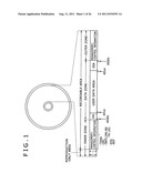 RECORDABLE OPTICAL DISK, RECORDING DEVICE, RECORDING METHOD, AND     REPRODUCTION DEVICE diagram and image