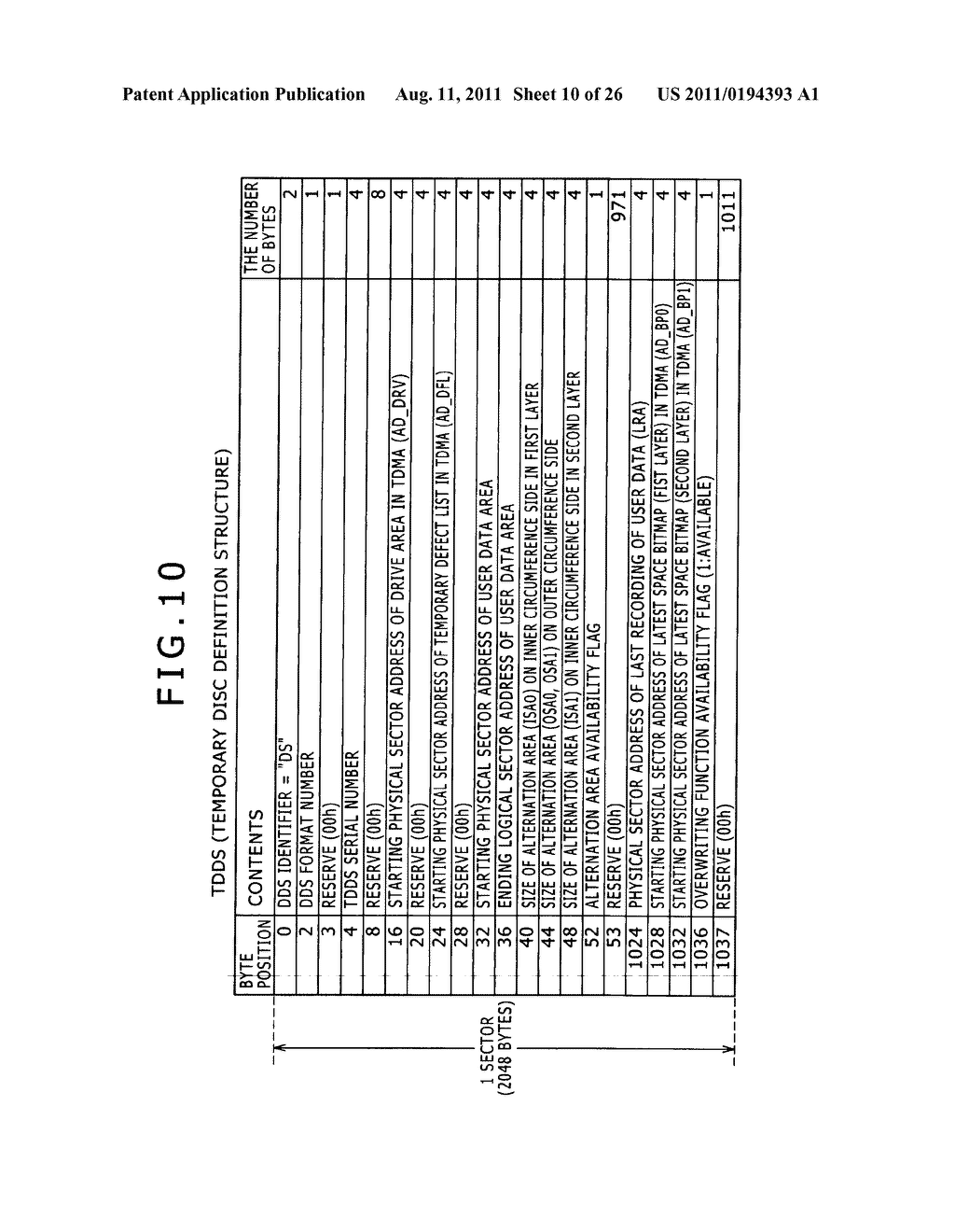 RECORDABLE OPTICAL DISK, RECORDING DEVICE, RECORDING METHOD, AND     REPRODUCTION DEVICE - diagram, schematic, and image 11