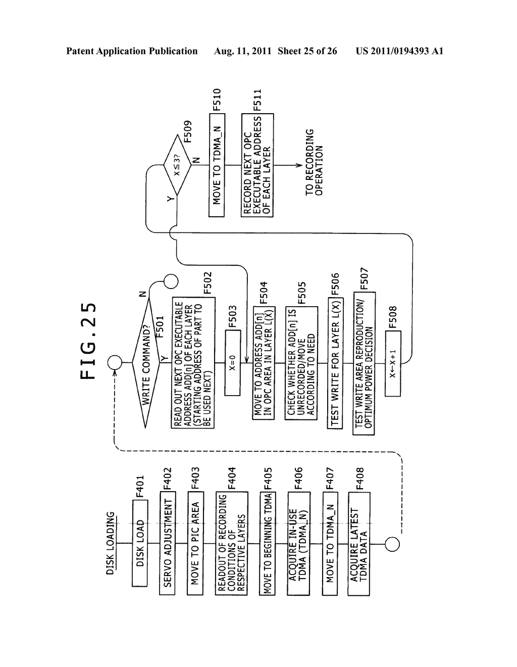 RECORDABLE OPTICAL DISK, RECORDING DEVICE, RECORDING METHOD, AND     REPRODUCTION DEVICE - diagram, schematic, and image 26