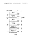 OPTICAL RECORDING MEDIUM, INFORMATION RECORDING METHOD, AND INFORMATION     REPRODUCING METHOD diagram and image