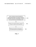 REFERENCE SEQUENCE CONSTRUCTION FOR FAST CELL SEARCH diagram and image