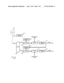 REFERENCE SEQUENCE CONSTRUCTION FOR FAST CELL SEARCH diagram and image