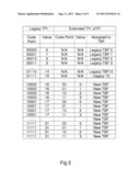 Method and Arrangement in a Telecommunication System diagram and image