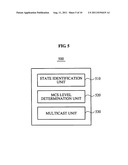 WIRELESS COMMUNICATION SYSTEM FOR EFFICIENT MULTICAST TRANSMISSION USING     ADAPTIVE MODULATION AND CODING MECHANISM diagram and image