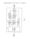 SELECTION OF TRIGGERING EVENTS/ELEMENTS FOR FOR RELAXED DETERMINISTIC     BACK-OFF METHOD diagram and image