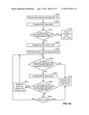 MANAGING DEDICATED CHANNEL RESOURCE ALLOCATION TO USER EQUIPMENT BASED ON     RADIO BEARER TRAFFIC WITHIN A WIRELESS COMMUNICATIONS SYSTEM diagram and image