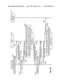 MANAGING DEDICATED CHANNEL RESOURCE ALLOCATION TO USER EQUIPMENT BASED ON     RADIO BEARER TRAFFIC WITHIN A WIRELESS COMMUNICATIONS SYSTEM diagram and image