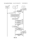 MANAGING DEDICATED CHANNEL RESOURCE ALLOCATION TO USER EQUIPMENT BASED ON     RADIO BEARER TRAFFIC WITHIN A WIRELESS COMMUNICATIONS SYSTEM diagram and image