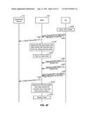 MANAGING DEDICATED CHANNEL RESOURCE ALLOCATION TO USER EQUIPMENT BASED ON     RADIO BEARER TRAFFIC WITHIN A WIRELESS COMMUNICATIONS SYSTEM diagram and image