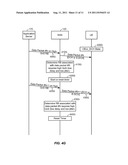 MANAGING DEDICATED CHANNEL RESOURCE ALLOCATION TO USER EQUIPMENT BASED ON     RADIO BEARER TRAFFIC WITHIN A WIRELESS COMMUNICATIONS SYSTEM diagram and image