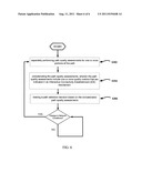 System and Method of Controlling In-Bound Path Selection Based on     Historical and Continuous Path Quality Monitoring, Assessment and     Predictions diagram and image