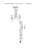 Method and Apparatus for Providing Personal Mobility Features in a     Telecommunications Environment diagram and image