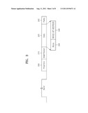 WAKE-UP APPARATUS AND WAKE-UP METHOD FOR LOW POWER SENSOR NODE diagram and image