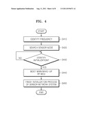 WAKE-UP APPARATUS AND WAKE-UP METHOD FOR LOW POWER SENSOR NODE diagram and image