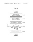 WAKE-UP APPARATUS AND WAKE-UP METHOD FOR LOW POWER SENSOR NODE diagram and image