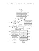 WAKE-UP APPARATUS AND WAKE-UP METHOD FOR LOW POWER SENSOR NODE diagram and image