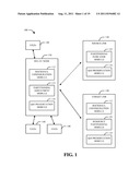 METHOD AND APPARATUS FOR RELAY BACKHAUL DESIGN IN A WIRELESS COMMUNICATION     SYSTEM diagram and image