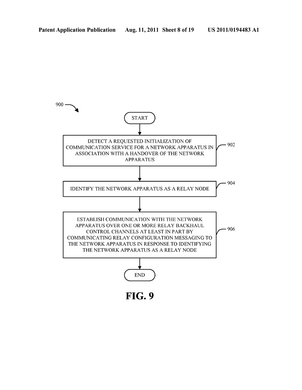 METHOD AND APPARATUS FOR RELAY BACKHAUL DESIGN IN A WIRELESS COMMUNICATION     SYSTEM - diagram, schematic, and image 09