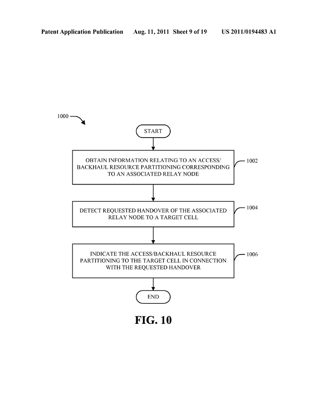 METHOD AND APPARATUS FOR RELAY BACKHAUL DESIGN IN A WIRELESS COMMUNICATION     SYSTEM - diagram, schematic, and image 10