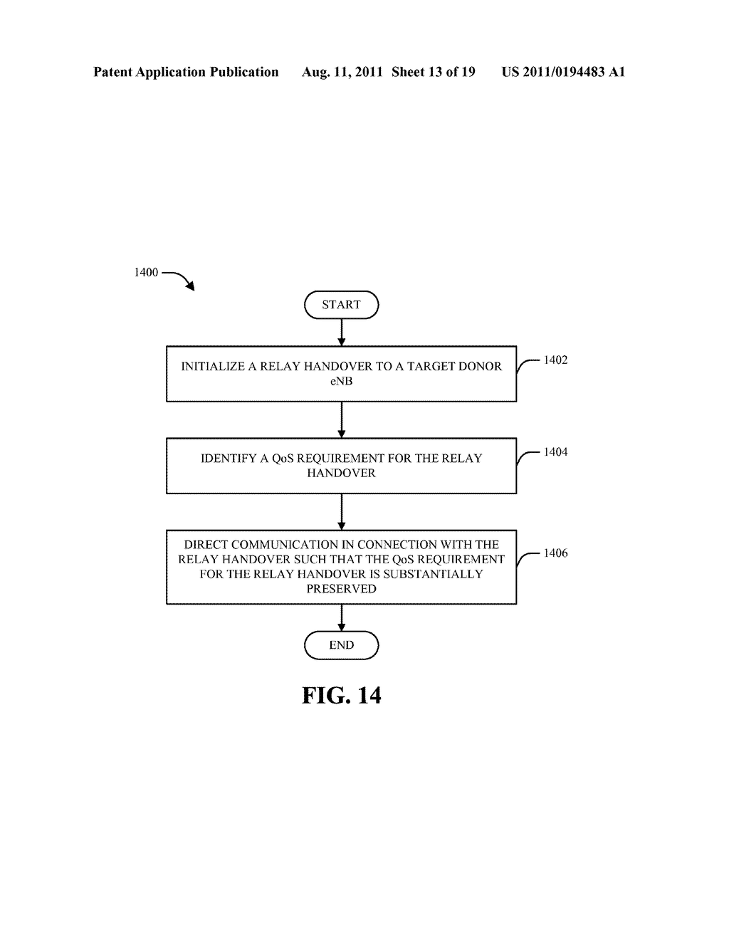 METHOD AND APPARATUS FOR RELAY BACKHAUL DESIGN IN A WIRELESS COMMUNICATION     SYSTEM - diagram, schematic, and image 14