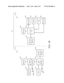 Telephone System diagram and image