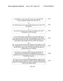 METHOD, DEVICE, AND SYSTEM FOR TRANSMITTING PACKET SWITCHED SERVICES diagram and image