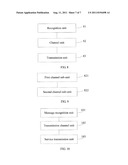 METHOD, DEVICE, AND SYSTEM FOR TRANSMITTING PACKET SWITCHED SERVICES diagram and image