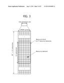 METHOD FOR PERFORMING A HARQ IN A MULTIPLE CARRIER SYSTEM diagram and image