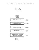 METHOD FOR PERFORMING A HARQ IN A MULTIPLE CARRIER SYSTEM diagram and image