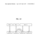 METHOD FOR PERFORMING A HARQ IN A MULTIPLE CARRIER SYSTEM diagram and image