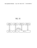 METHOD FOR PERFORMING A HARQ IN A MULTIPLE CARRIER SYSTEM diagram and image