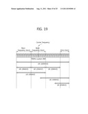 METHOD FOR PERFORMING A HARQ IN A MULTIPLE CARRIER SYSTEM diagram and image