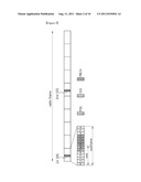 COMMUNICATIONS METHOD AND DEVICE IN A MULTI-CARRIER SYSTEM diagram and image