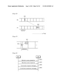 COMMUNICATIONS METHOD AND DEVICE IN A MULTI-CARRIER SYSTEM diagram and image