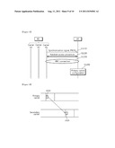 COMMUNICATIONS METHOD AND DEVICE IN A MULTI-CARRIER SYSTEM diagram and image