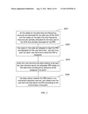 METHOD FOR ALLOCATING TIME AND FREQUENCY RESOURCE FOR RESOURCE REQUEST     INDICATOR, METHOD FOR TRANSMITTING RESOURCE REQUEST INDICATOR AND DEVICE     THEREOF diagram and image