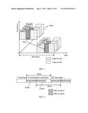 METHOD FOR ALLOCATING TIME AND FREQUENCY RESOURCE FOR RESOURCE REQUEST     INDICATOR, METHOD FOR TRANSMITTING RESOURCE REQUEST INDICATOR AND DEVICE     THEREOF diagram and image