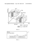 METHOD FOR ALLOCATING TIME AND FREQUENCY RESOURCE FOR RESOURCE REQUEST     INDICATOR, METHOD FOR TRANSMITTING RESOURCE REQUEST INDICATOR AND DEVICE     THEREOF diagram and image