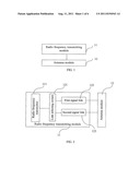 ROUTING DEVICE AND SIGNAL TRANSMITTING METHOD FOR WIRELESS LOCAL AREA     NETWORK diagram and image