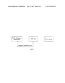 ROUTING DEVICE AND SIGNAL TRANSMITTING METHOD FOR WIRELESS LOCAL AREA     NETWORK diagram and image