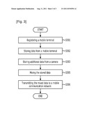 HOME BASE STATION AND METHOD FOR CONTROLLING THE SAME diagram and image