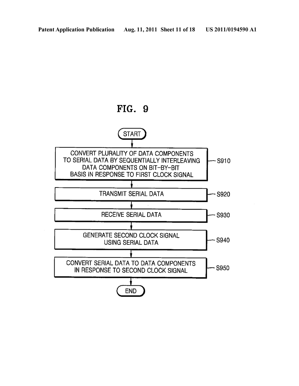 TRANSCEIVER HAVING EMBEDDED CLOCK INTERFACE AND METHOD OF OPERATING     TRANSCEIVER - diagram, schematic, and image 12