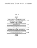 TRANSCEIVER HAVING EMBEDDED CLOCK INTERFACE AND METHOD OF OPERATING     TRANSCEIVER diagram and image