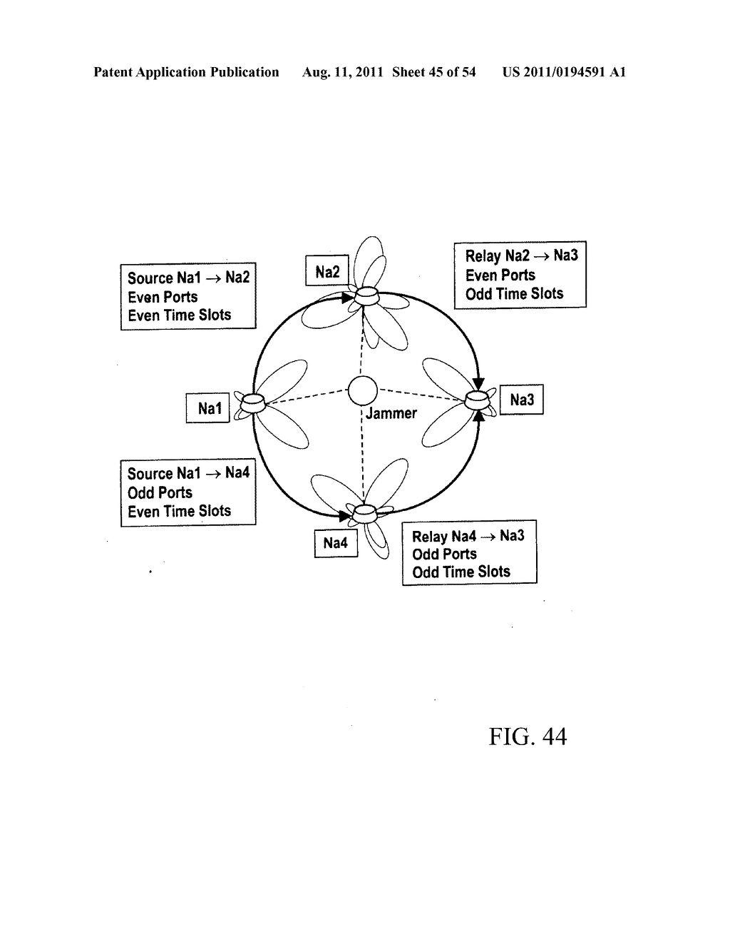 APPARATUS FOR TRANSMITTING A SIGNAL INCLUDING TRANSMIT DATA TO A     MULTIPLE-INPUT CAPABLE NODE - diagram, schematic, and image 46