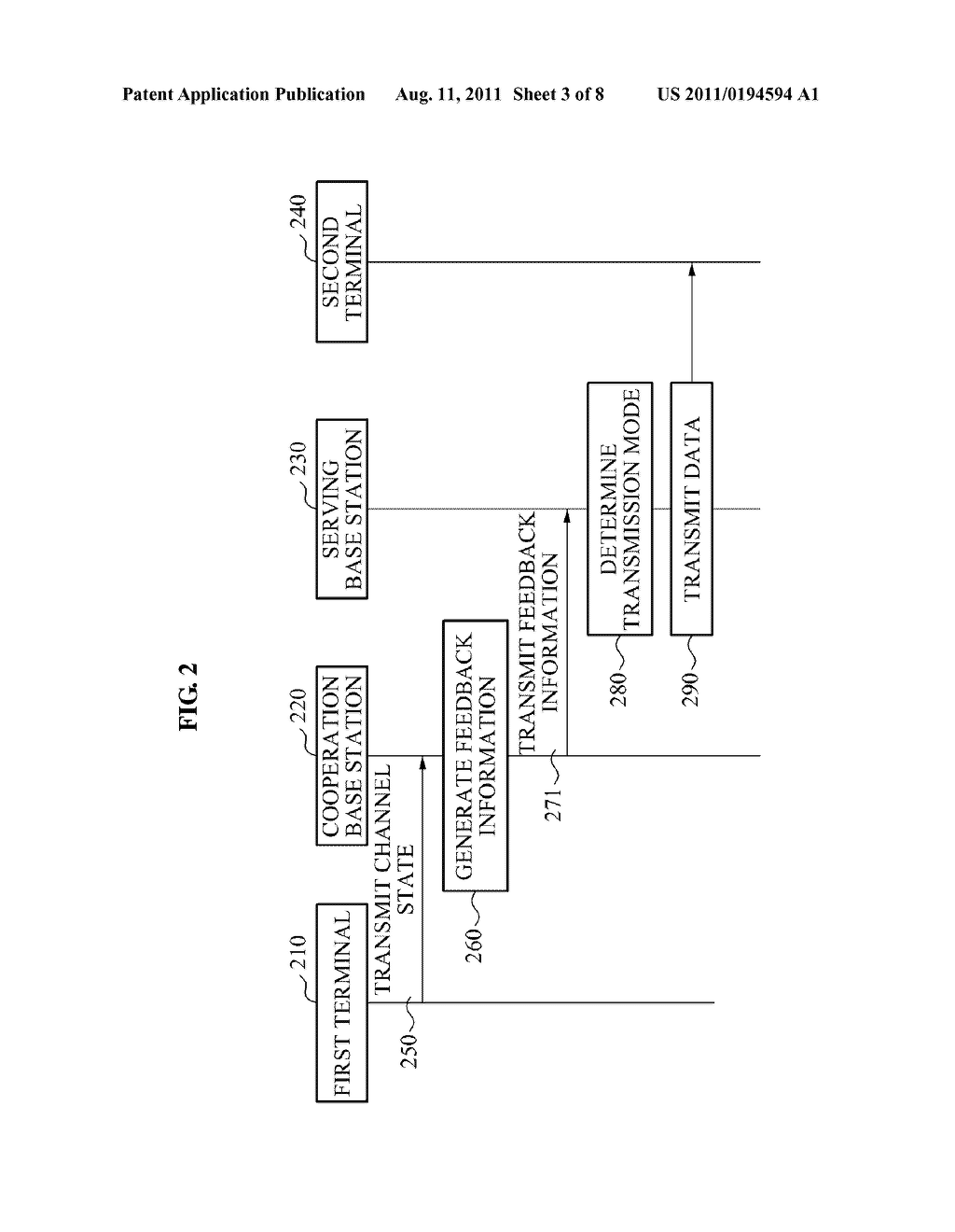APPARATUS AND METHOD FOR DETERMINING MIMO/DSM OPERATING MODE - diagram, schematic, and image 04