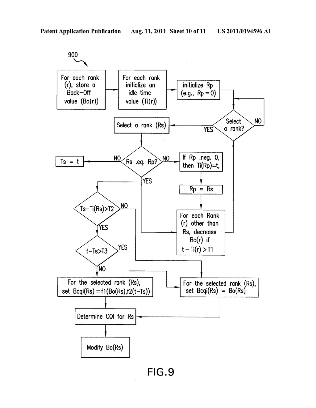 LINK ADAPTATION SYSTEMS AND METHODS - diagram, schematic, and image 11