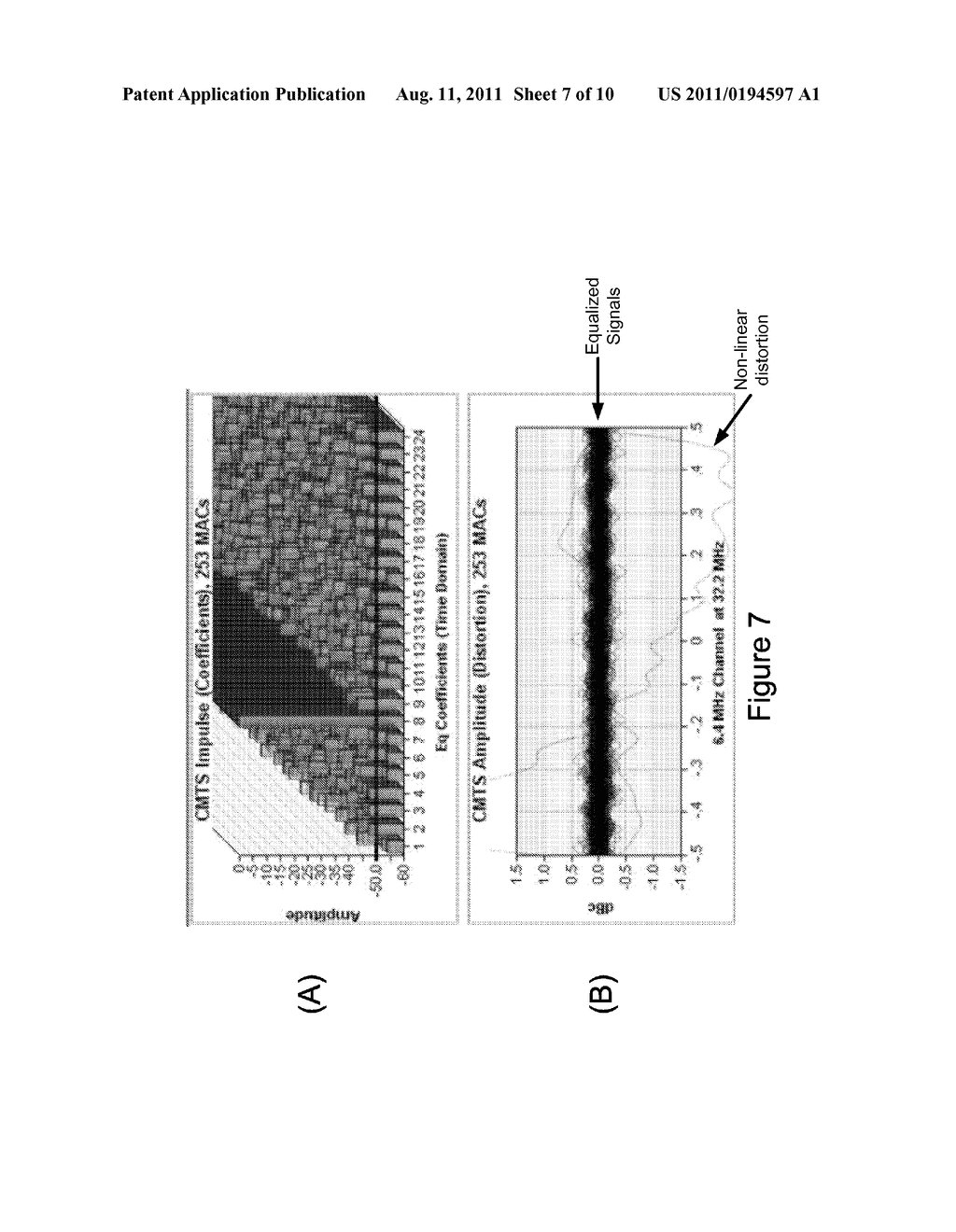 MODULATION ANALYSIS AND DISTORTION IDENTIFICATION - diagram, schematic, and image 08