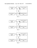 Methods, Apparatuses and System for Encoding and Decoding Signal diagram and image