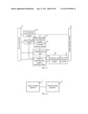 Methods, Apparatuses and System for Encoding and Decoding Signal diagram and image